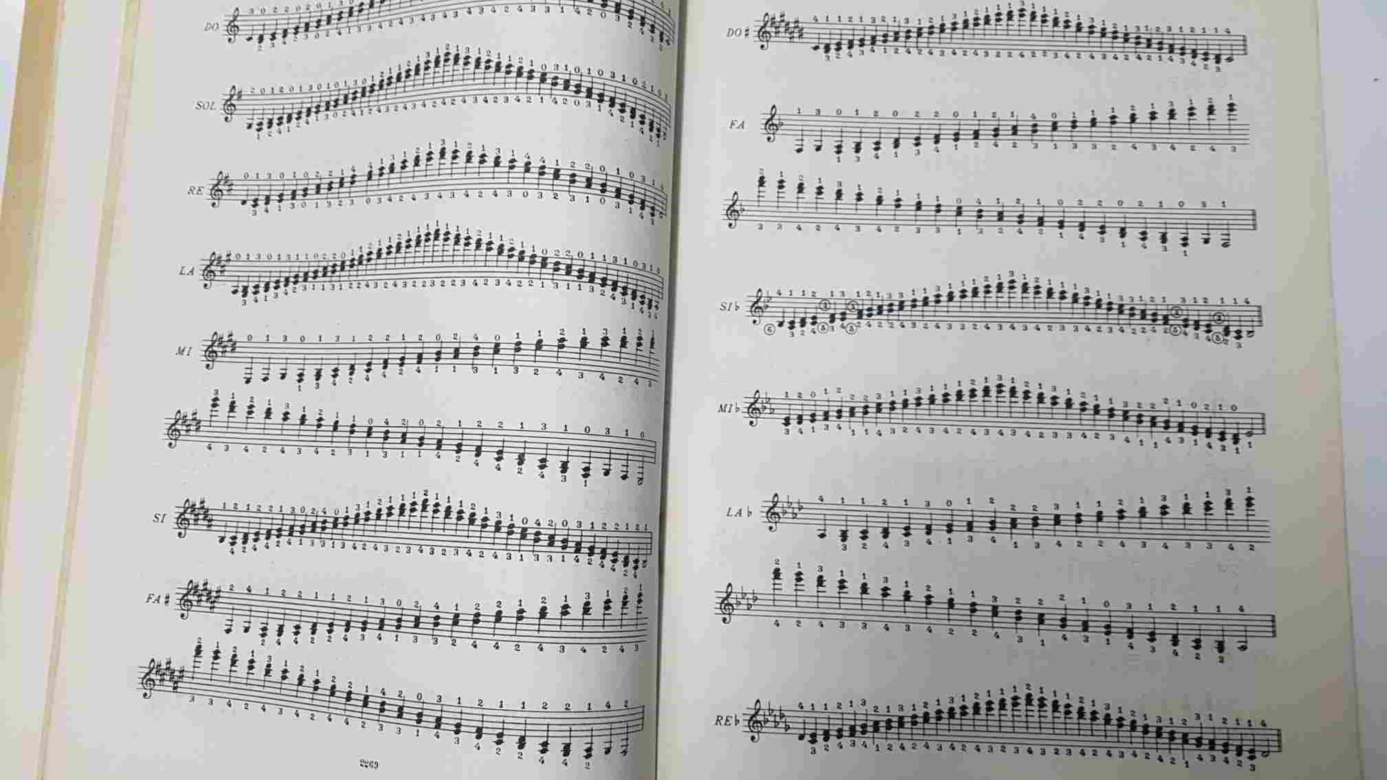 partitura de guitarra: Edicion iberica num 204, Tarrago (profesor de guitarra) Escalas, arpegios y armonicos para guitarra