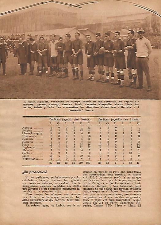LAMINA BLANCO Y NEGRO 11841: Seleccion española de futbol
