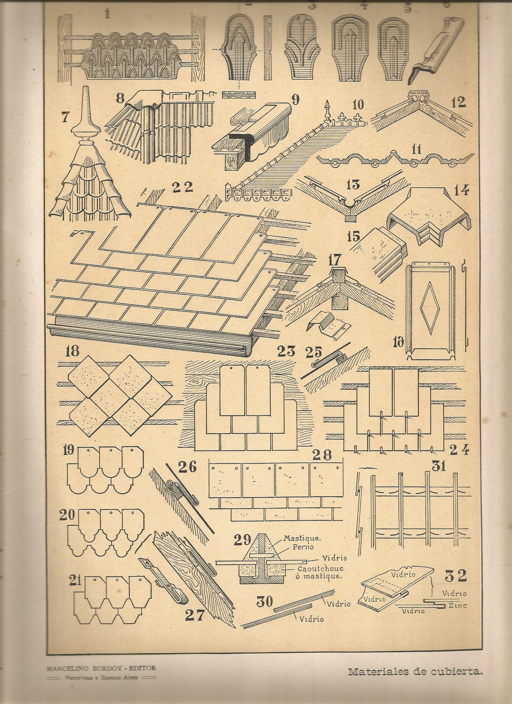 Lamina 133: Tratado de arquitectura de Sugrañes - Materiales de cubierta