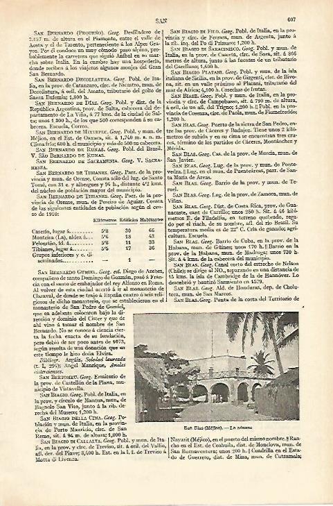 LAMINA ESPASA 18267: Aduana en San Blas Mexico