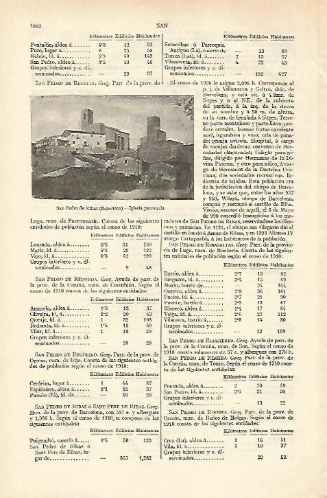 LAMINA ESPASA 18357: Iglesia de Sant Pere de Ribes Barcelona