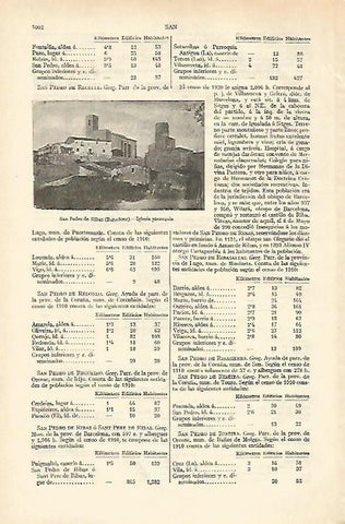 LAMINA ESPASA 18357: Iglesia de Sant Pere de Ribes Barcelona