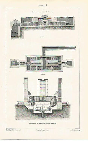 LAMINA ESPASA 31323: Horno y recuperador de acero de Siemens
