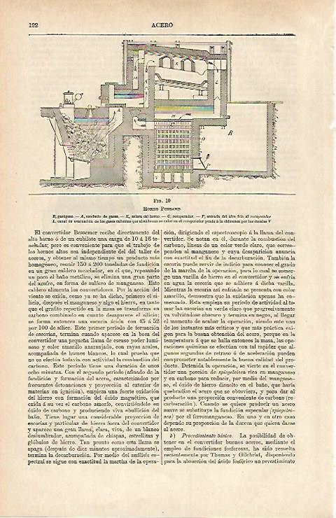 LAMINA ESPASA 31325: Horno Ponsard para acero