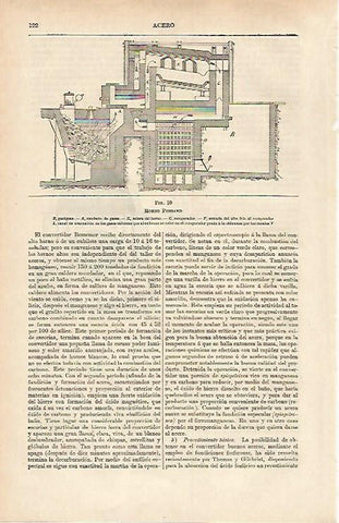 LAMINA ESPASA 31325: Horno Ponsard para acero