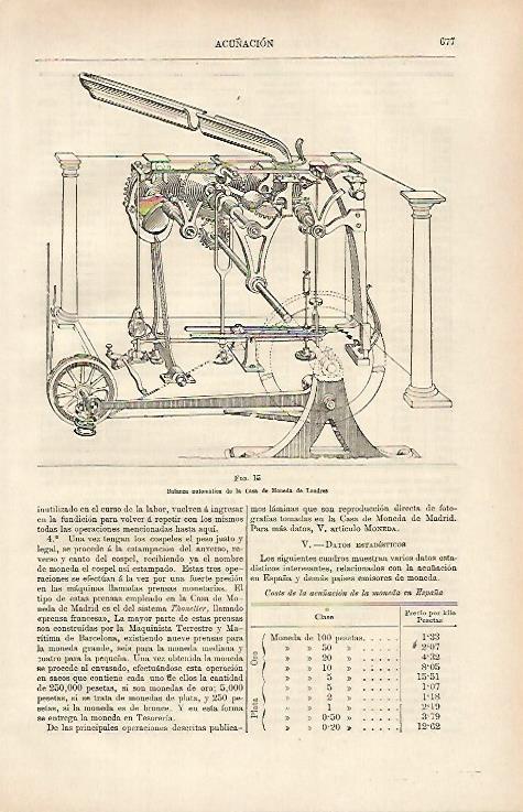 LAMINA ESPASA 31387: Balanza de la Casa de la Moneda de Londres