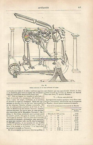 LAMINA ESPASA 31387: Balanza de la Casa de la Moneda de Londres
