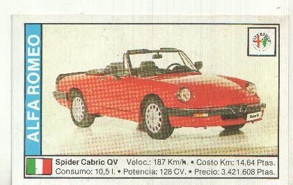 CROMO numero 005: Alfa Romeo Spider Cabrio QV