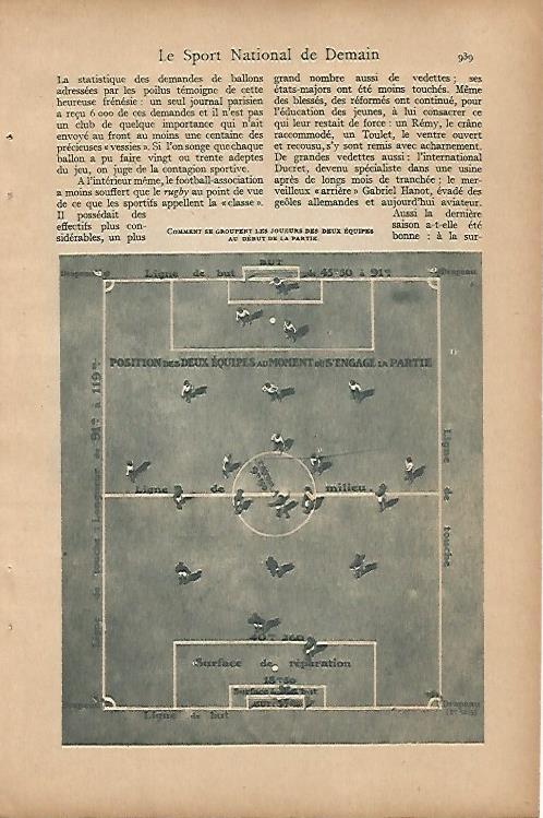 LAMINA 12871: Futbol