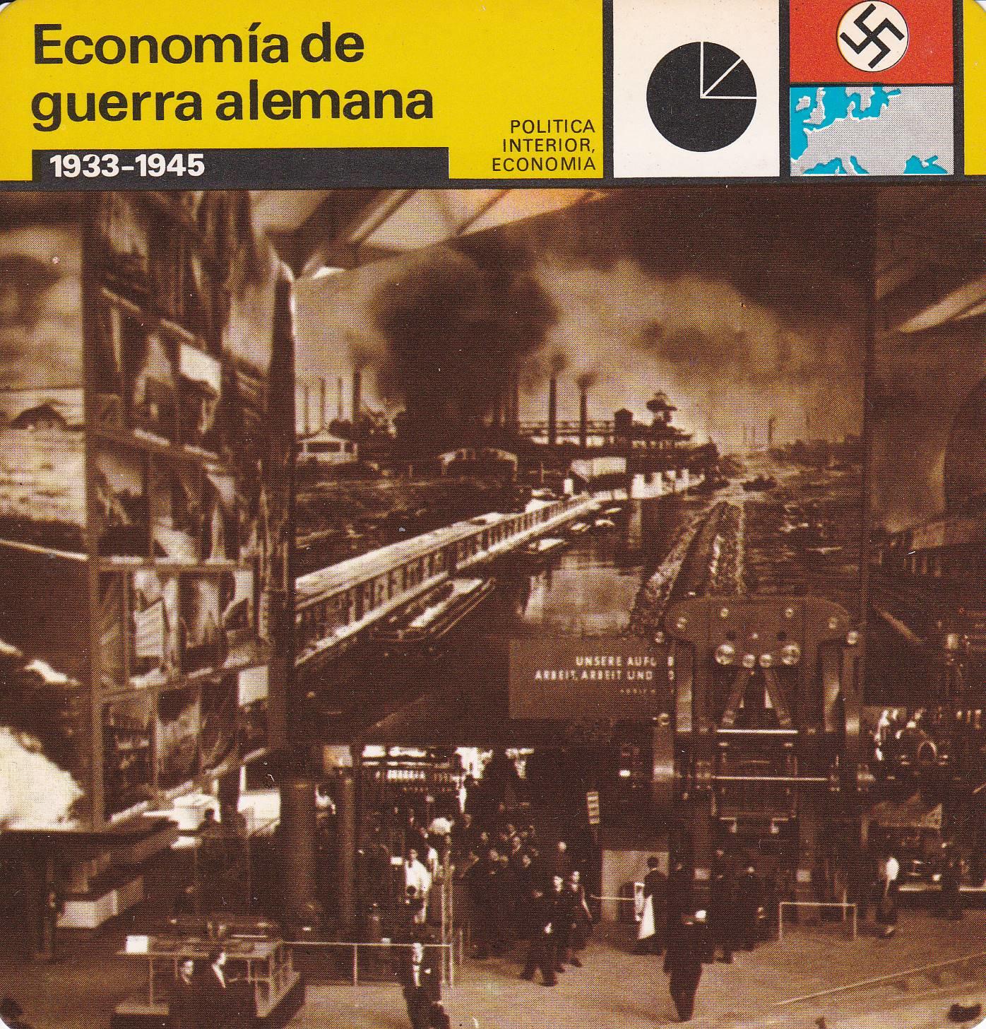 FICHA POLITICA INTERIOR ECONOMIA 11: ECONOMIA DE GUERRA ALEMANA. 1933-1945