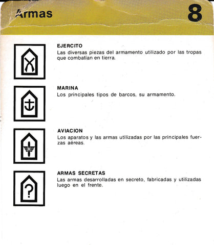 FICHA ARMAS 373: EJERCITO MARINA AVIACION ARMAS SECRETAS ELECTRONICA E INSIGNIAS Y CAMUFLAJE