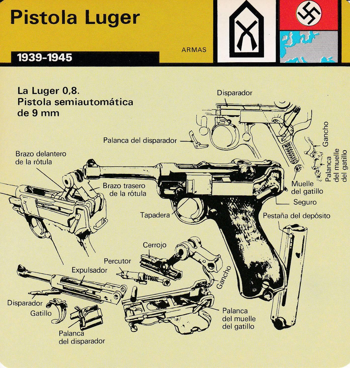 FICHA ARMAS 381: PISTOLA LUGER. 1939-1945