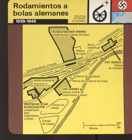 FICHA POLITICA INTERIOR ECONOMIA 02: Rodamientos a bolas alemanes 1939-1945