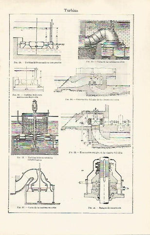 LAMINA ESPASA 31753: Tipos de turbina