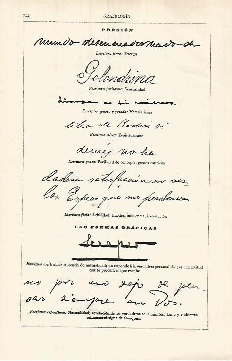 LAMINA ESPASA 32088: Presion y formas graficas en grafologia