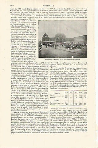 LAMINA ESPASA 32197: Estacion de tren en Guartemala