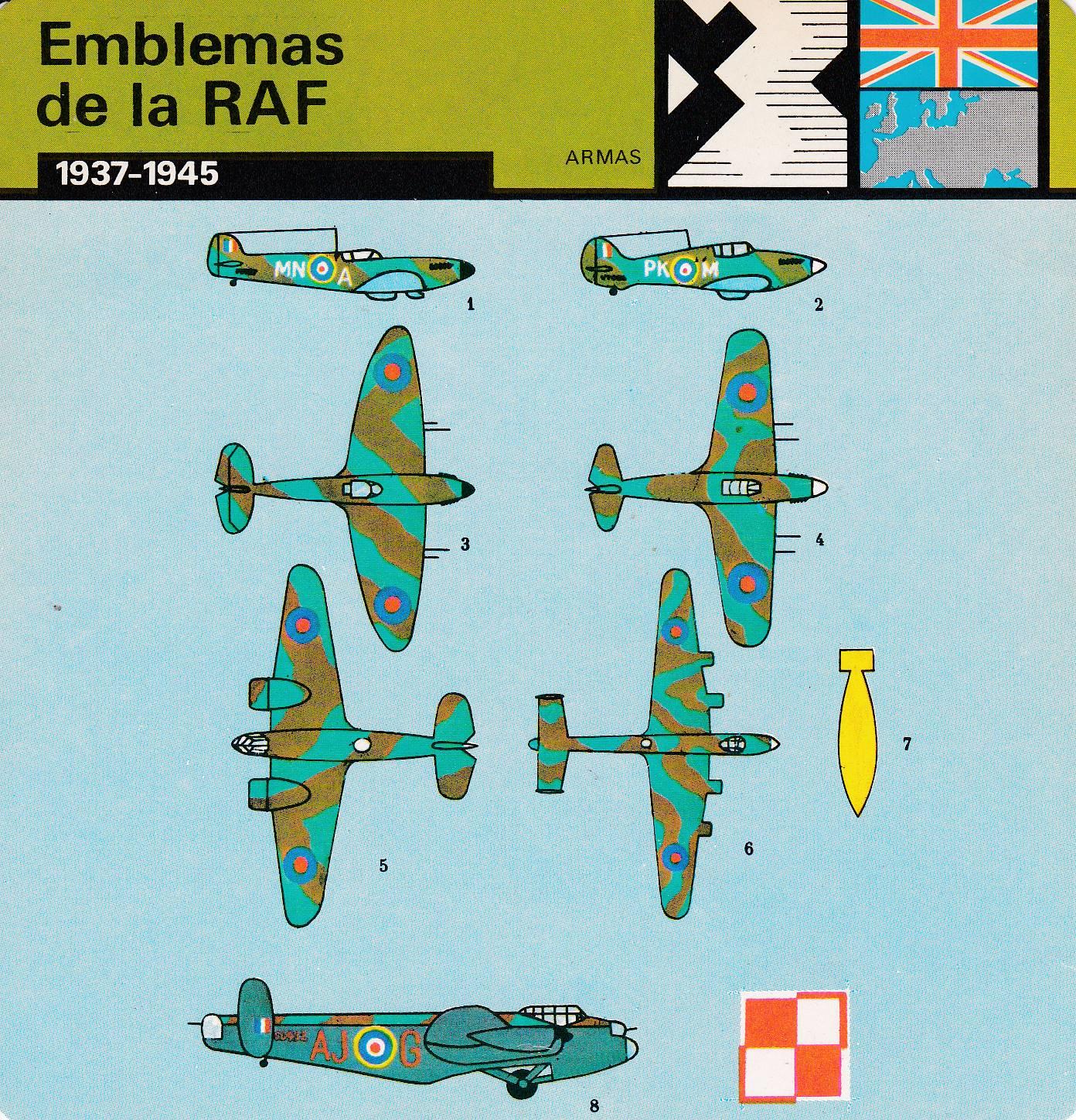 FICHA ARMAS: EMBLEMAS DE LA RAF. 1937-1945