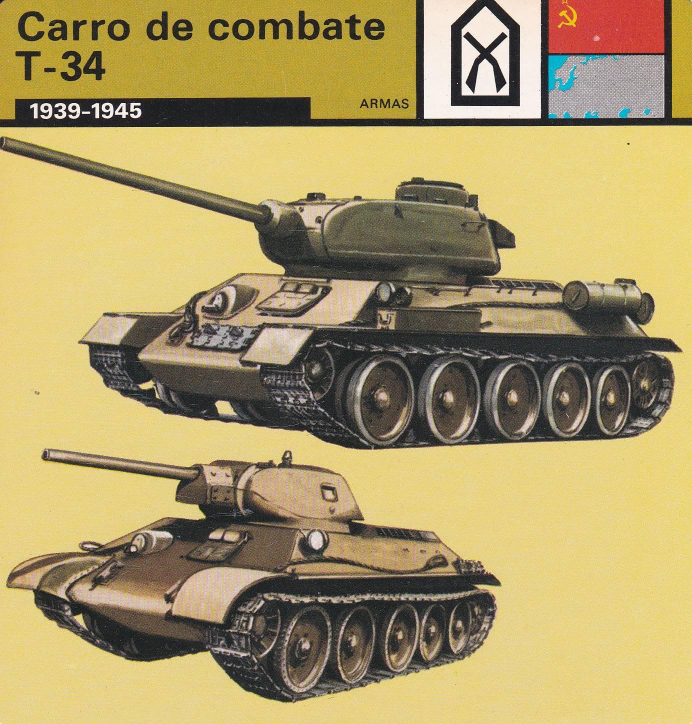 FICHA ARMAS: CARRO DE COMBATE T-34. 1939-1945