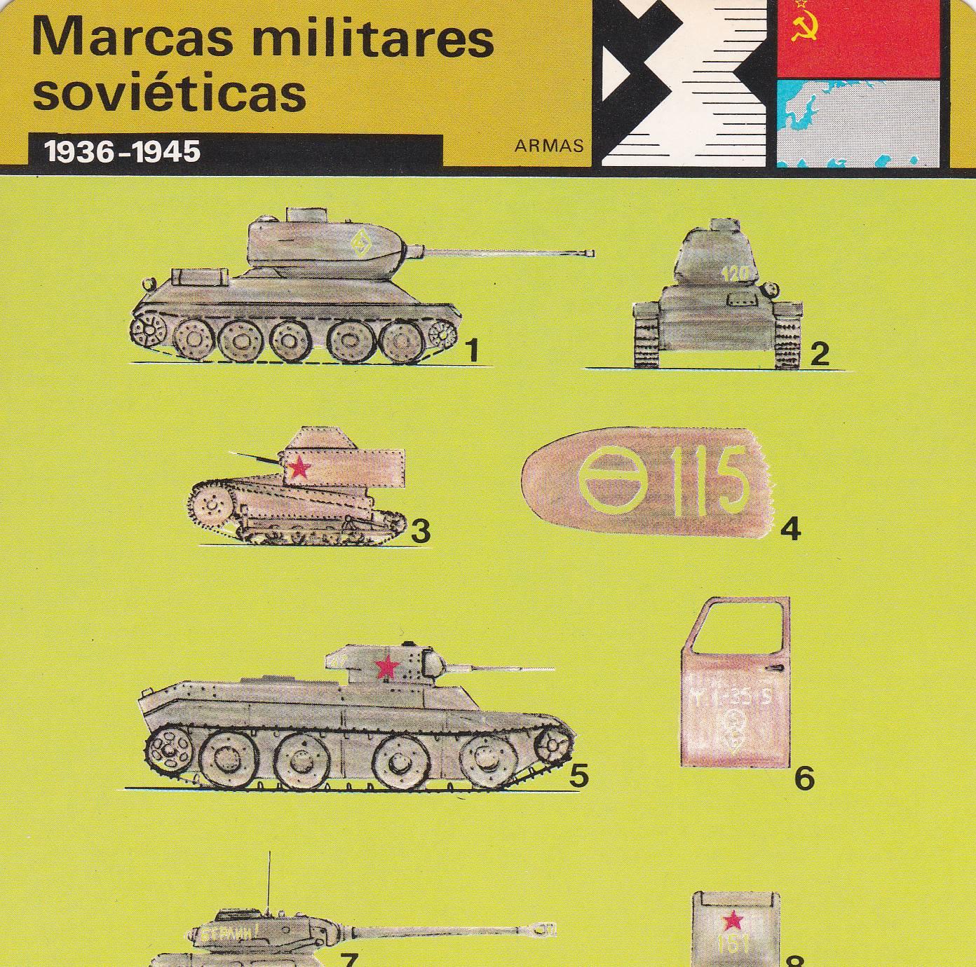 FICHA ARMAS: MARCAS MILITARES SOVIETICAS. 1936-1945