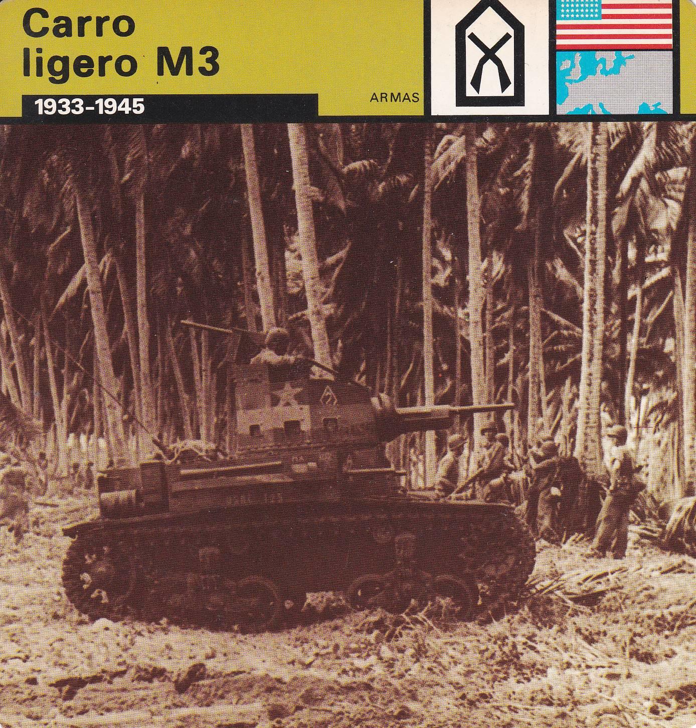 FICHA ARMAS: CARRO LIGERO M3. 1933-1945