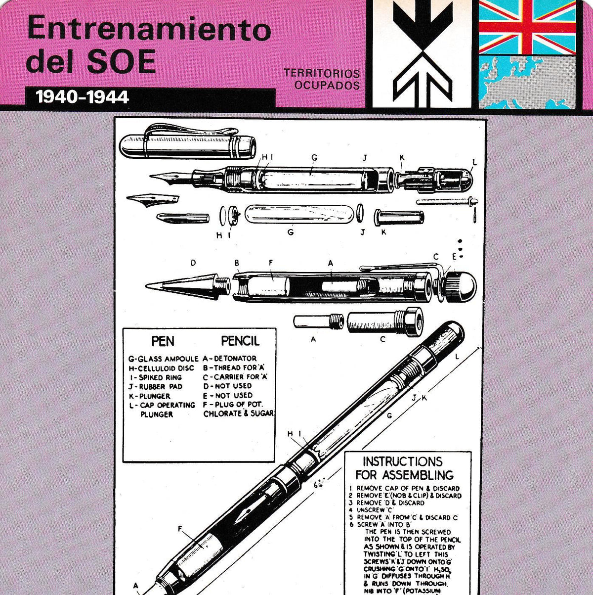 FICHA TERRITORIOS OCUPADOS: ENTRENAMIENTO DEL SOE. 1940-1944