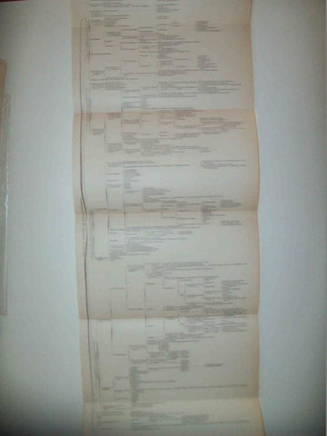 LAMINA ESPASA 32298: Plan de exposicion del articulo Matrimonio