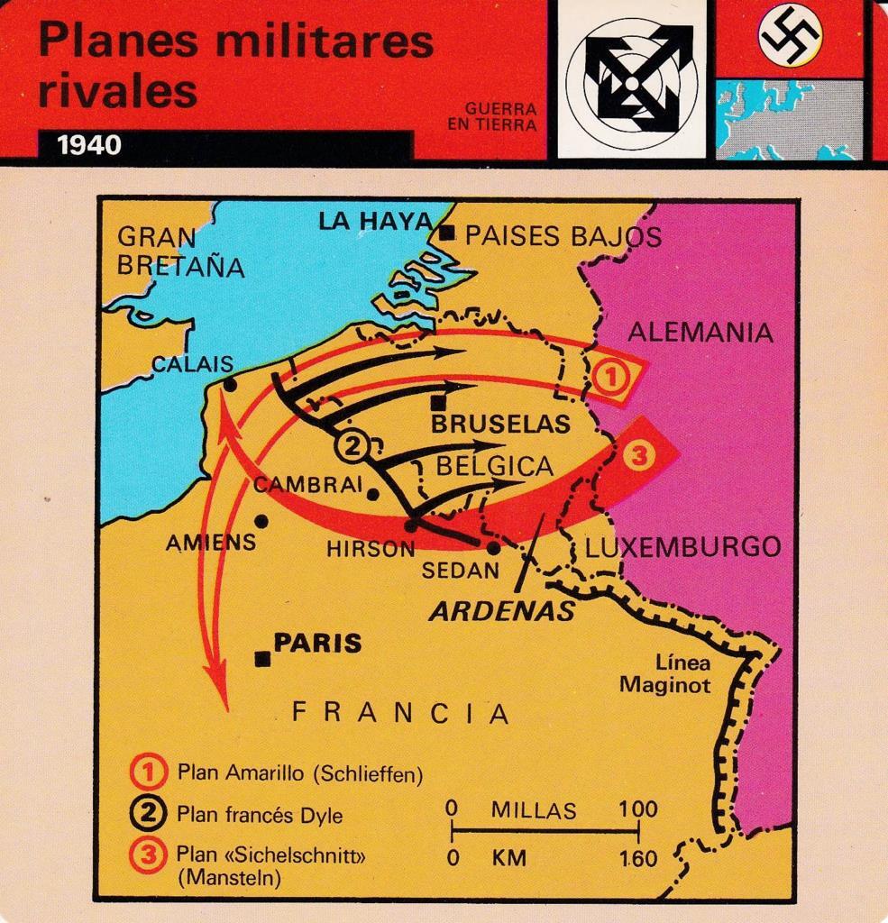 FICHA GUERRA EN TIERRA: PLANES MILITARES RIVALES. 1940