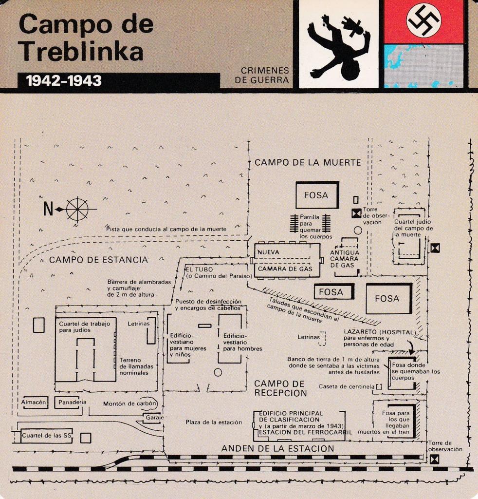 FICHA CRIMENES DE GUERRA: CAMPO DE TREBLINKA. 1942-1943