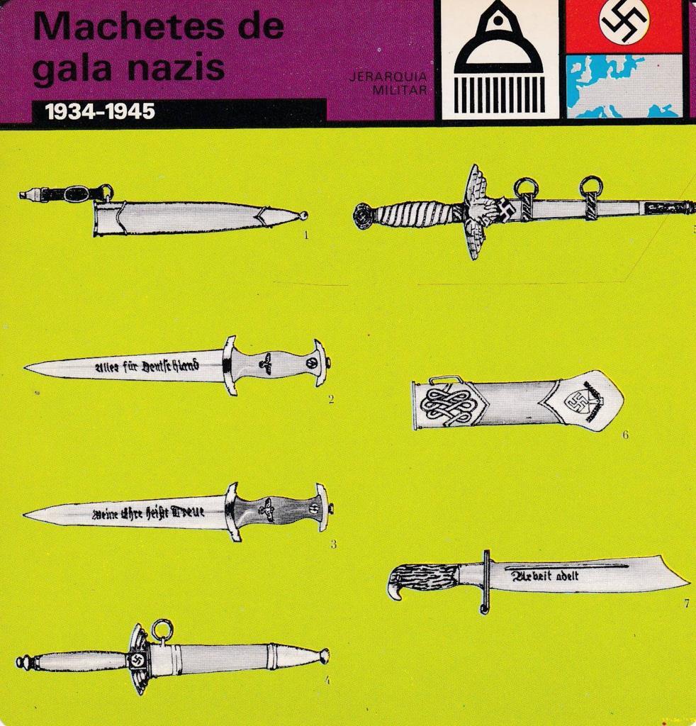 FICHA JERARQUIA MILITAR: MACHETES DE GALA NAZIS. 1934-1945