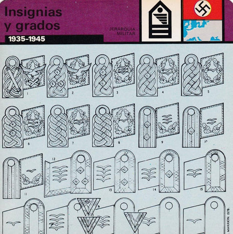 FICHA JERARQUIA MILITAR: INSIGNIAS Y GRADOS. 1935-1945