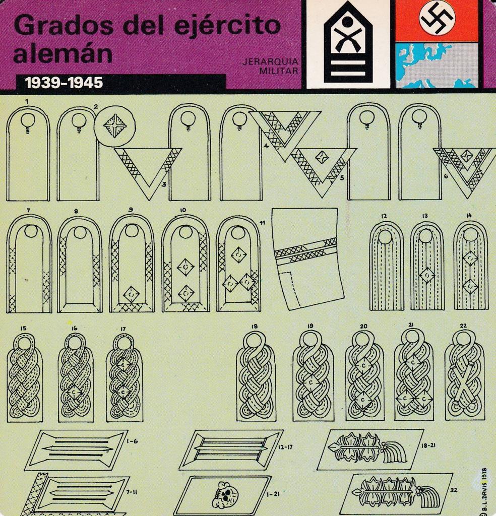 FICHA JERARQUIA MILITAR: GRADOS DEL EJERCITO ALEMAN. 1939-1945