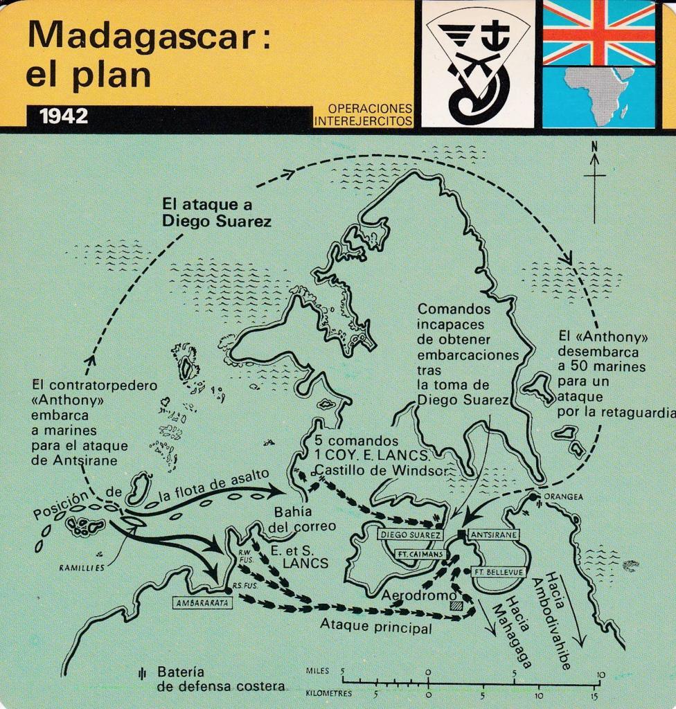 FICHA OPERACIONES INTEREJERCITOS: MADAGASCAR: EL PLAN. 1942