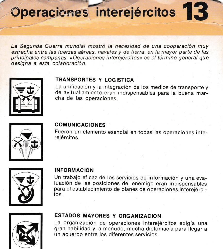 FICHA OPERACIONES INTEREJERCITOS: TRANSPORTES Y LOGISTICA; COMUNICACIONES; INFORMACION; ESTADOS MAYORES Y ORGANIZACIÓN.