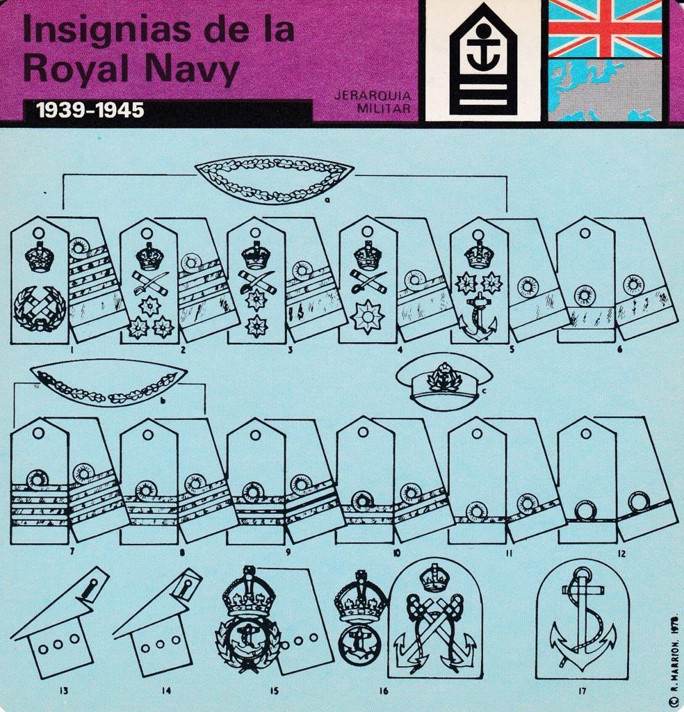 FICHA JERARQUIA MILITAR: INSIGNIAS DE LA ROYAL NAVY. 1939-1945