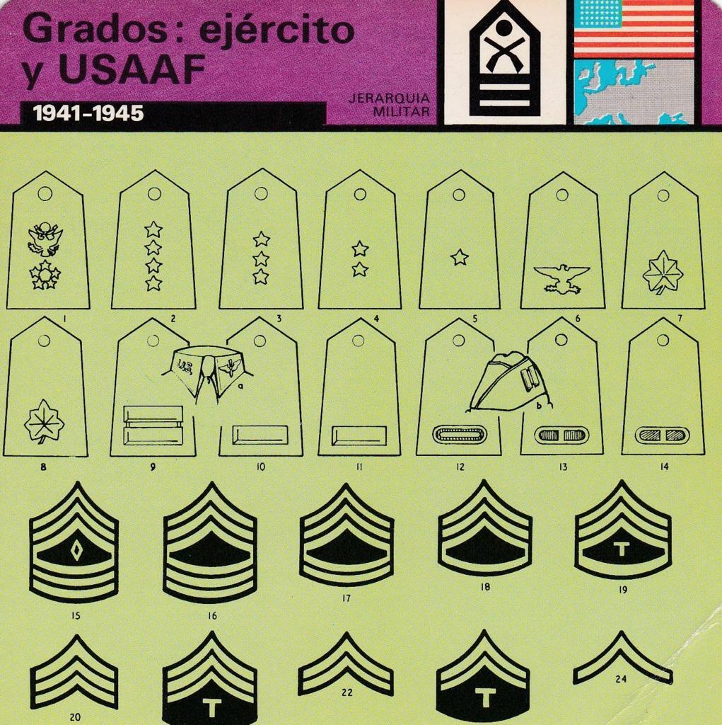 FICHA JERARQUIA MILITAR: GRADOS: EJERCITO Y USAAF. 1941-1945