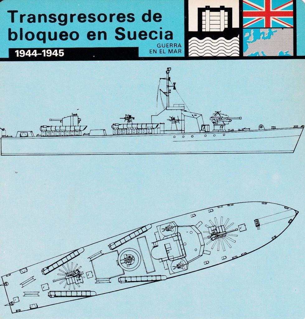 FICHA GUERRA EN EL MAR: TRANSGRESORES DE BLOQUEO EN SUECIA. 1944-1945