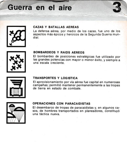 FICHA GUERRA EN EL AIRE; CAZAS Y BATALLAS AEREAS; BOMBARDEOS Y RAIDS AEREOS; TRANSPORTES Y LOGISTICA; OPERACIONES PARACAIDISTAS; RECONOCIMIENTO; ESTADOS MAYORES Y ORGANIZACIÓN; PROTECCION AEREA Y TACTICA.