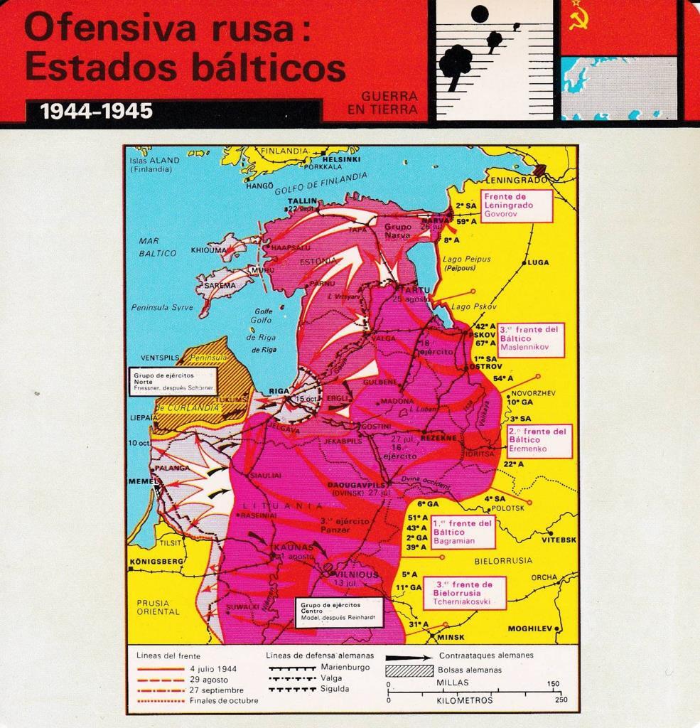 FICHA GUERRA EN TIERRA: OFENSIVA RUSA: ESTADOS BALTICOS. 1944-1945