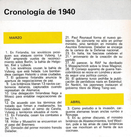 CRONOLOGIA: CRONOLOGIA DE 1940. TRIPTICO