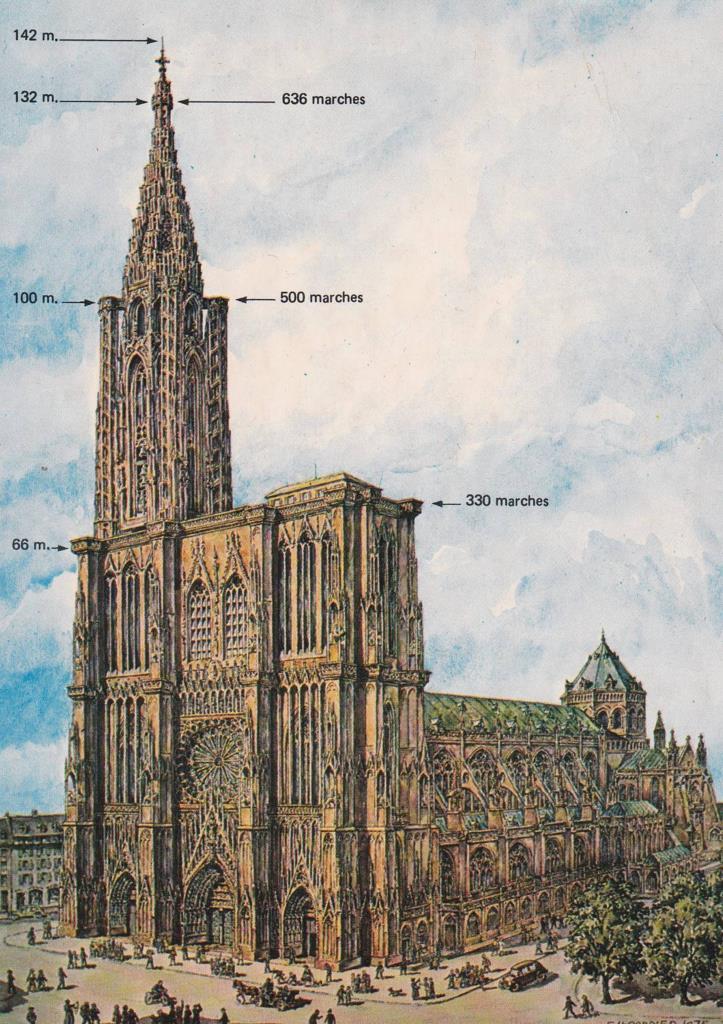 POSTAL B11775: ESTRASBURGO: LA CATEDRAL