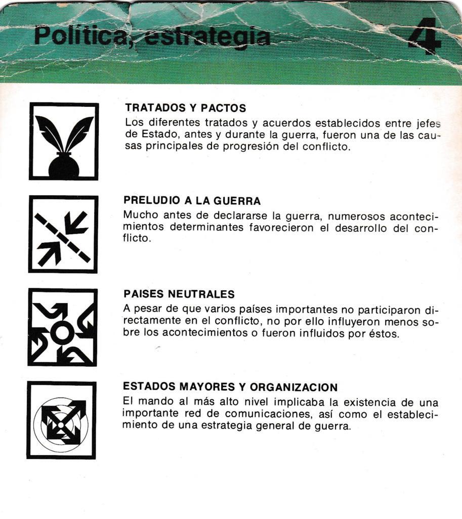 FICHA POLITICA, ESTRATEGIA: TRATADOS Y PACTOS; PRELUDIO A LA GUERRA; PAISES NEUTRALES; ESTADOS MAYORES Y ORGANIZACIÓN.