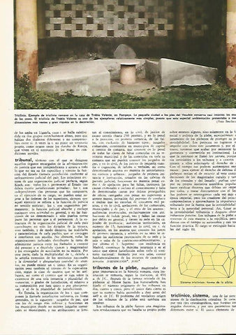 LAMINA MONITOR 0721: Triclinio romano en Pompeya