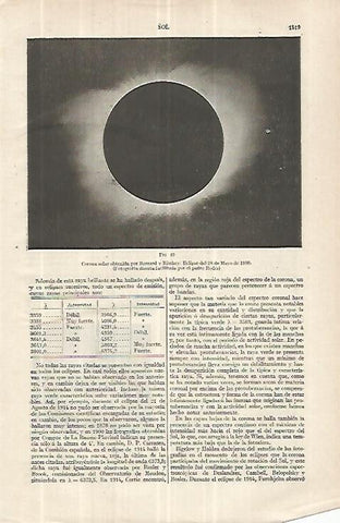 LAMINA ESPASA 33157: Eclipse del 28 de mayo de 1900