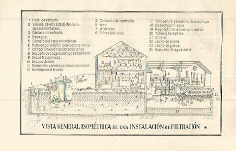 LAMINA ESPASA 32711: Vista isometrica de instalacion de filtracion