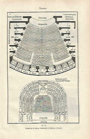 LAMINA ESPASA 33552: Plantas de los teatros Prinzegenien y Rosidenz de Munich