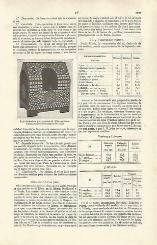 LAMINA ESPASA 33526: Caja de madera para guardar te