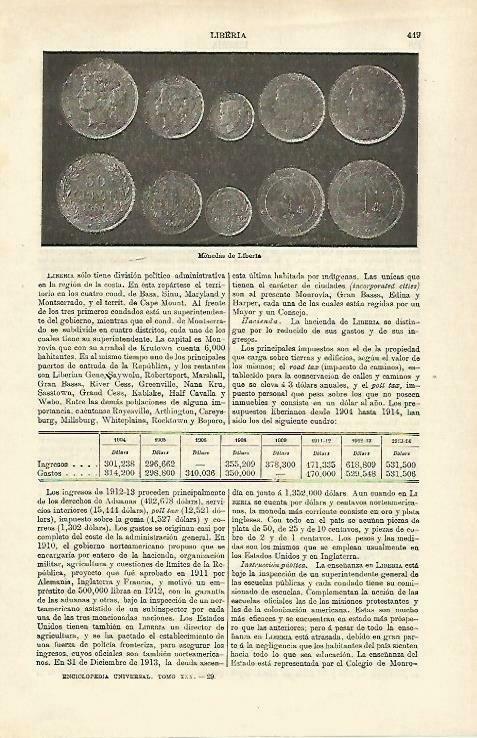 LAMINA ESPASA 33233: Monedas de Liberia
