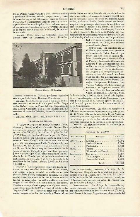 LAMINA ESPASA 33298: Hospital de Linares, Jaen