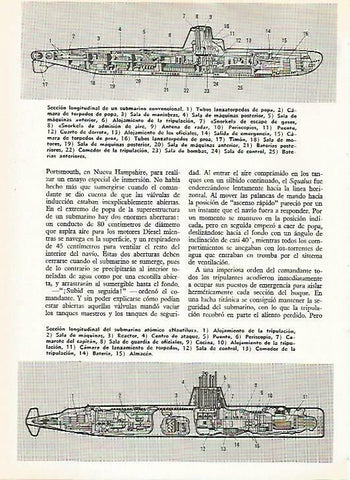 LAMINA 14780: Seccion de submarino
