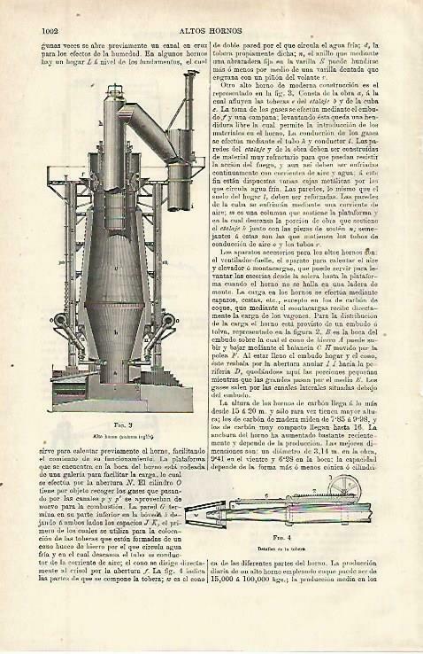 LAMINA ESPASA 33906: Alto horno sistema ingles